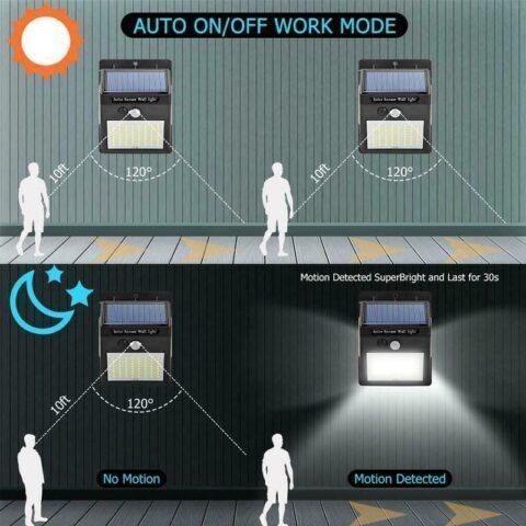 100 LED Solar Wall Light