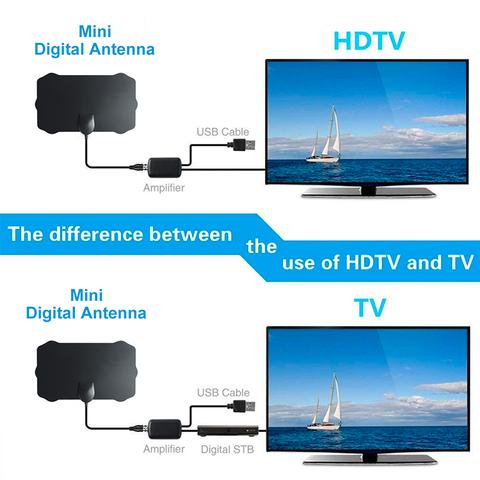Digital HDTV ANTENNA