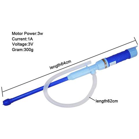 Liquid Transfer Pump