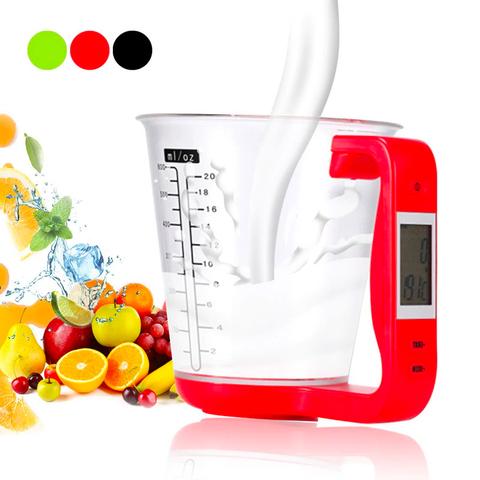 Digital Measuring Cup