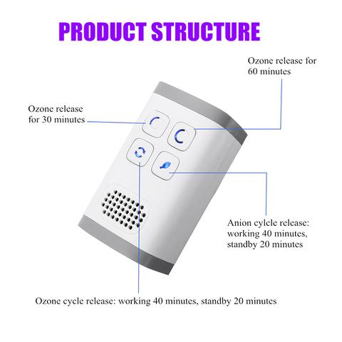 Ozone Air Purifier