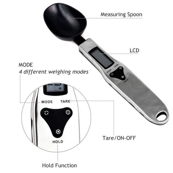 Electric Measuring Spoon_0020_Layer 2.jpg