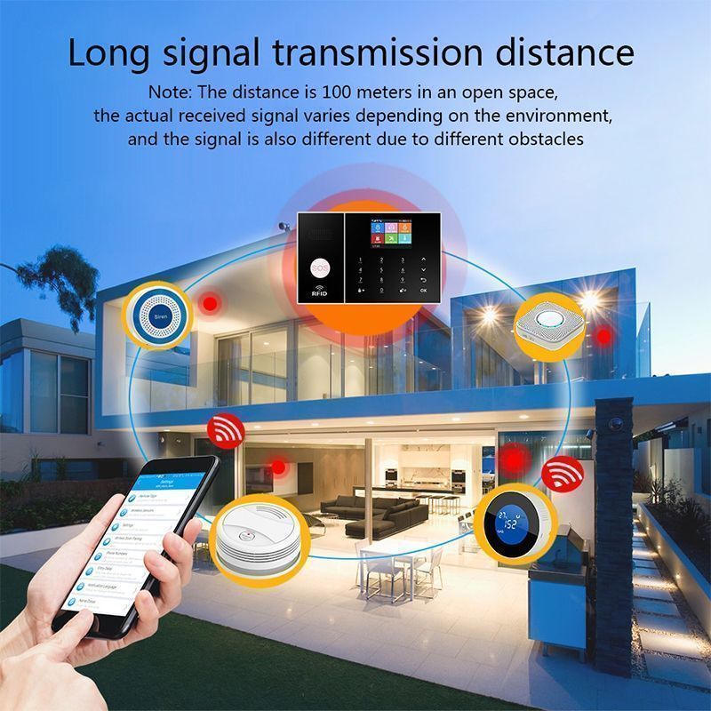 Security Alarm System for Home with Wifi & Alexa4.jpg